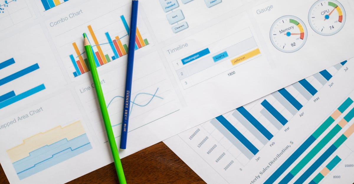 financial planning budgeting and forecasting